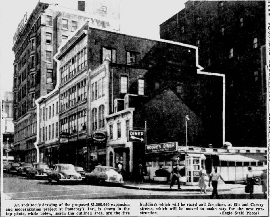 Pomeroy's expansion 1957